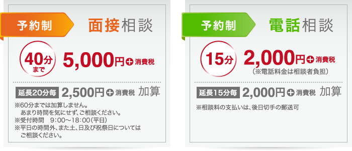 面接相談・電話相談